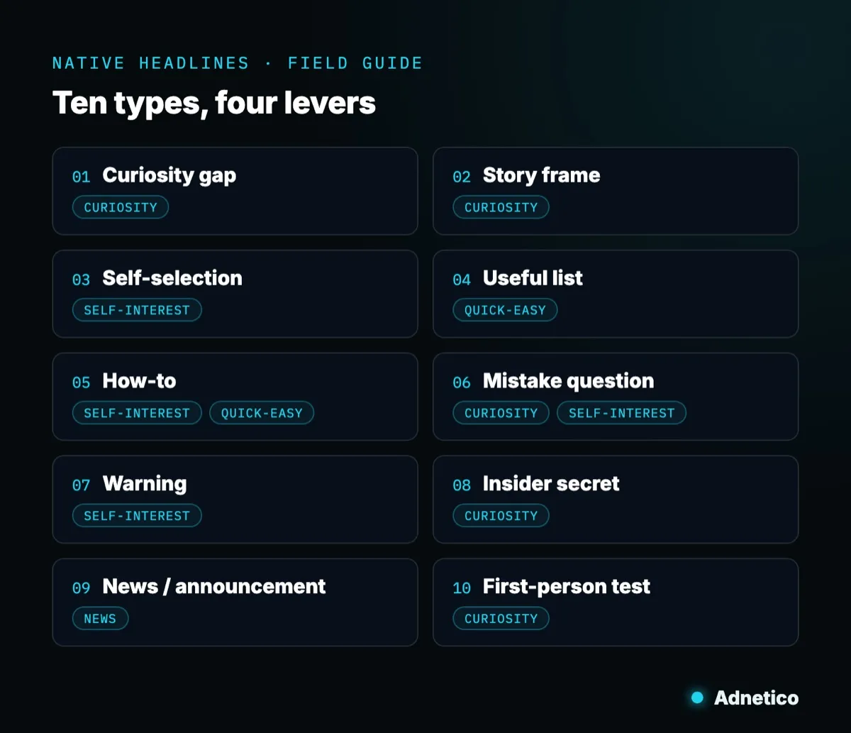 Ten classic native headline types mapped to Caples' four levers: curiosity, self-interest, news, quick-easy